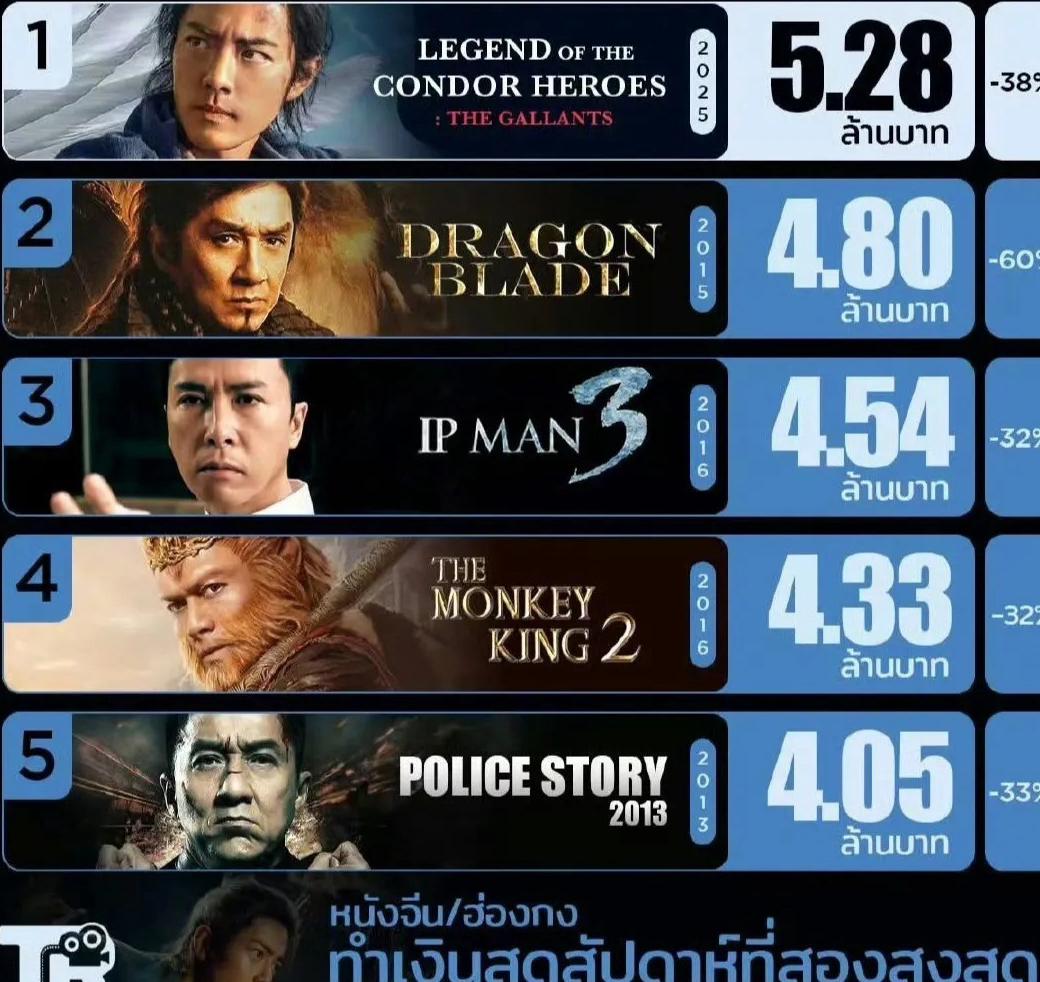 海外b站卡教程