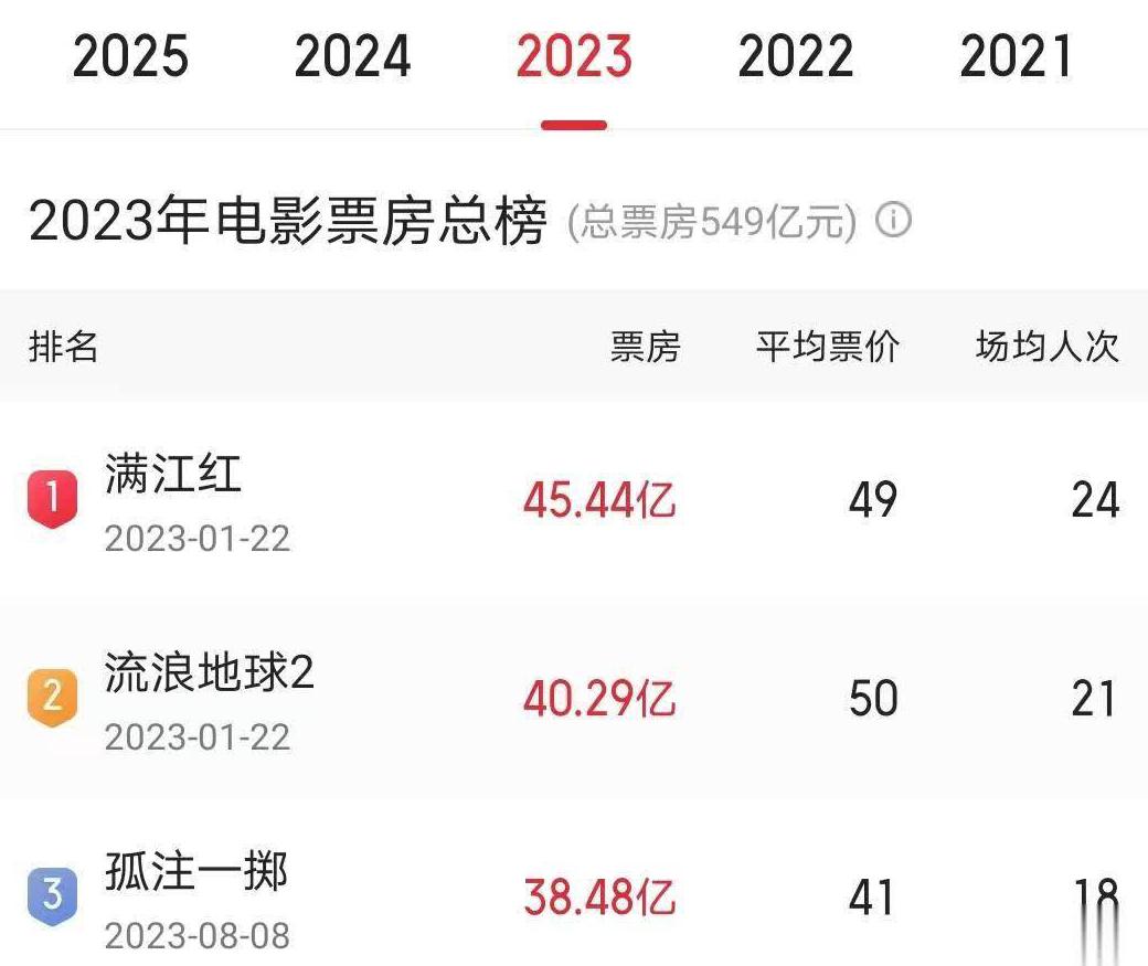 国外如何看优酷教程