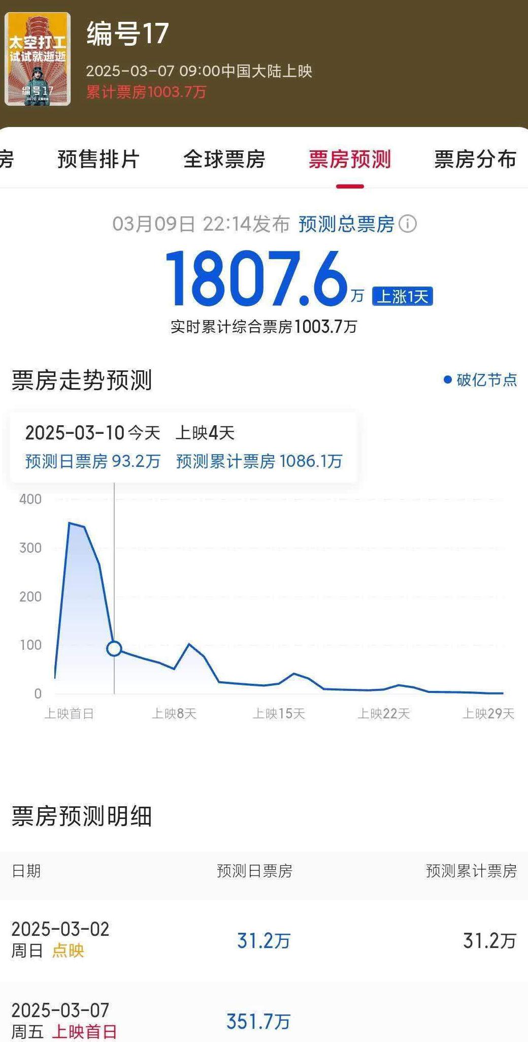 在国外用腾讯视频看不了怎么办教程